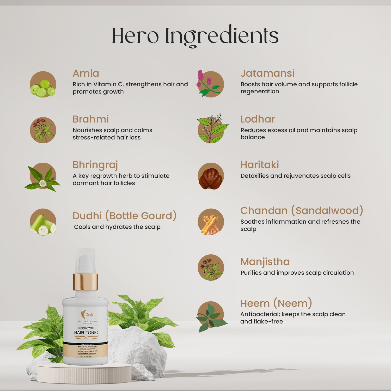 Zeshh Regrowth Hair Tonic