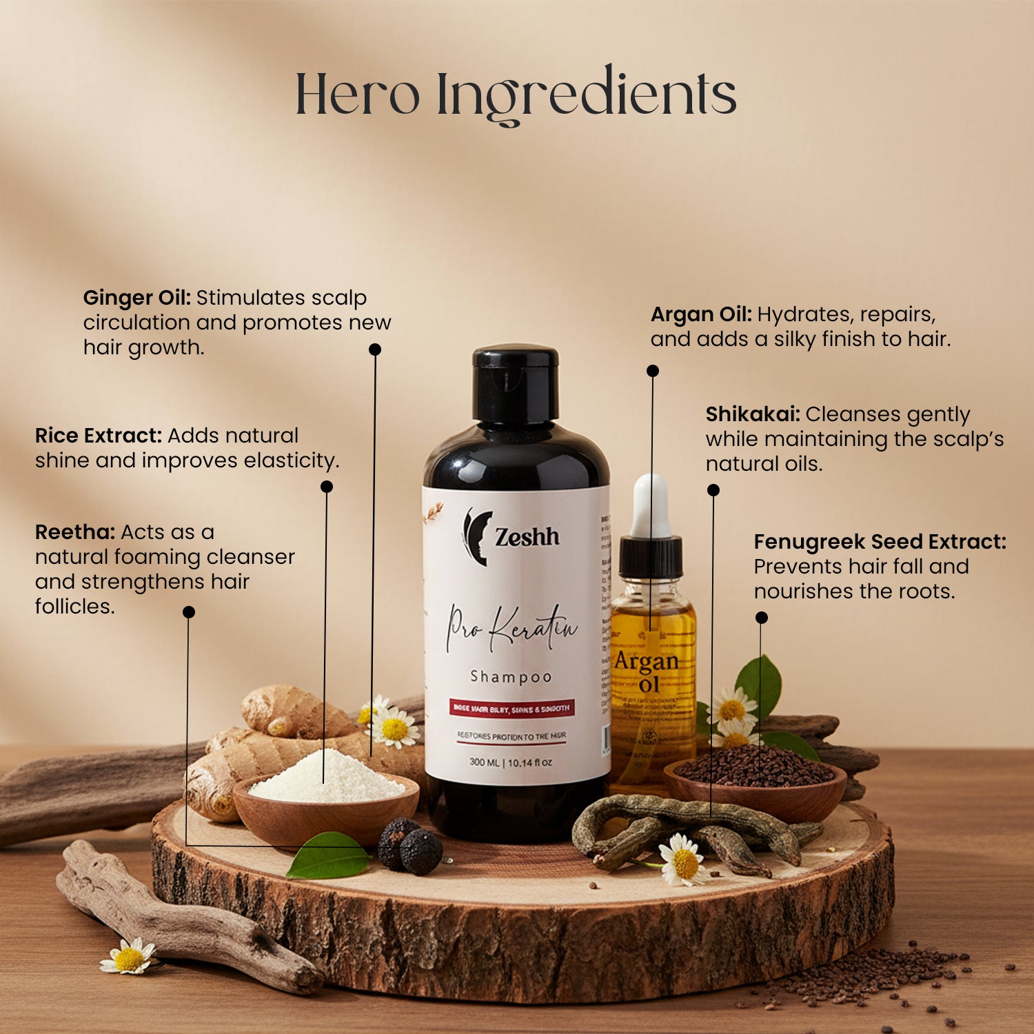 Zeshh Pro Keratin Shampoo